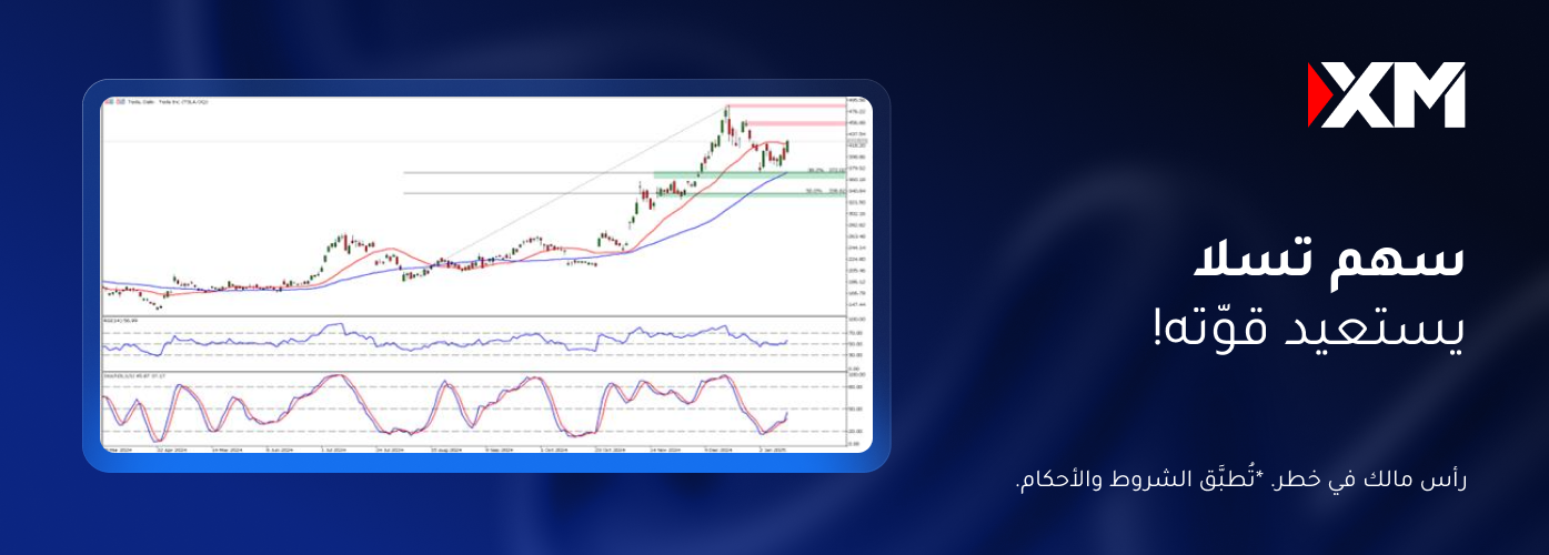 سهم تسلا يستعيد قوّته!