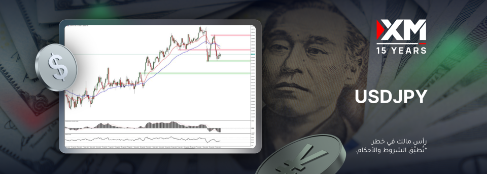 انخفض زوج USDJPY بشكل حادّ خلال الأسبوع الأخير!