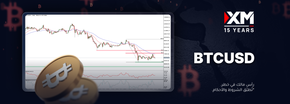 التوتّرات في الشرق الأوسط تؤدّي إلى تراجع عملة البيتكوين..