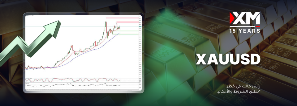 هل سيستمرّ سعر الذهب في الارتفاع في المستقبل القريب؟