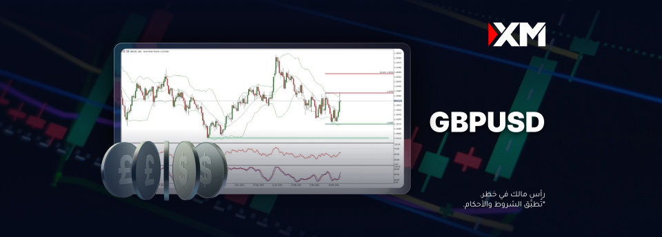 سجّل زوج GBPUSD أعلى مستوياته في أكثر من شهر ونصف،
