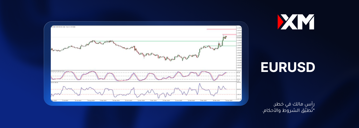 ماذا ستكون نتائج قرار المركزي الأوروبي؟