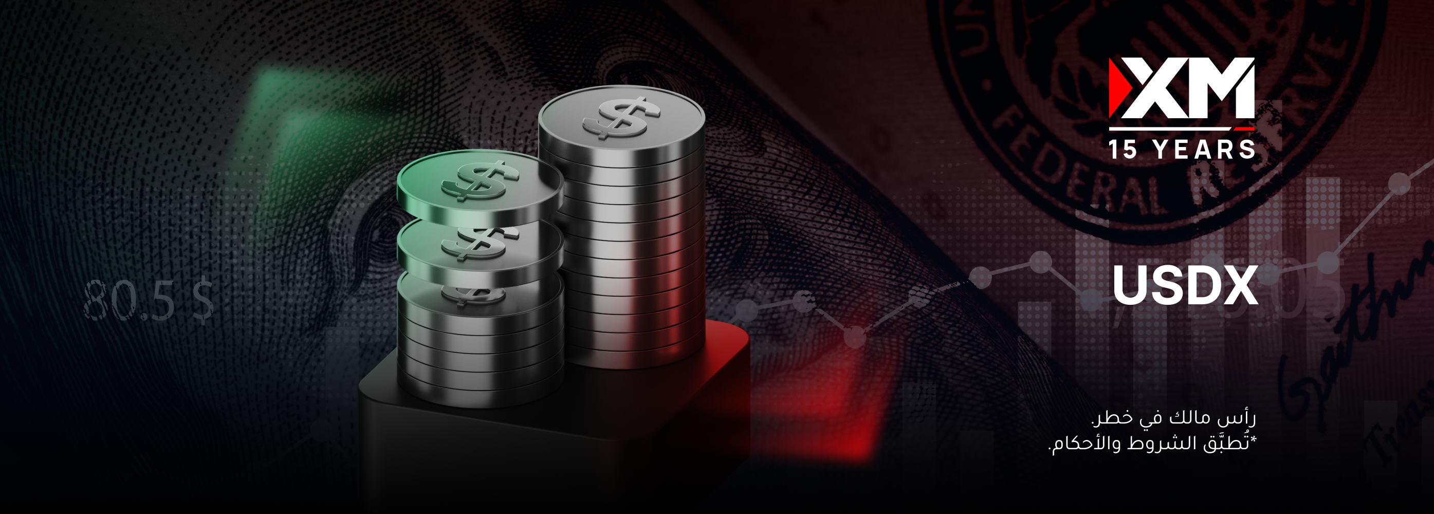 ما سيكون مسار مؤشّر الدولار الأمريكي لبقية هذا العام؟